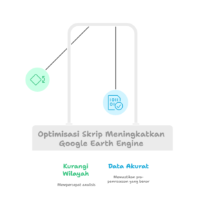 Optimisasi Skrip Meningkatkan Google Earth Engine